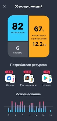 AVG Cleaner - скриншот 3