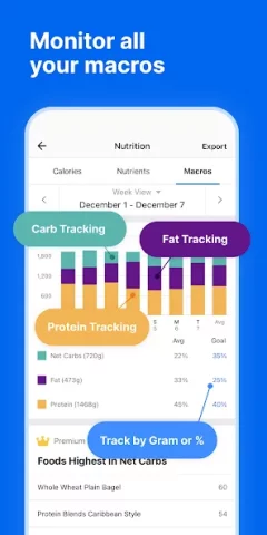 MyFitnessPal - скриншот 4