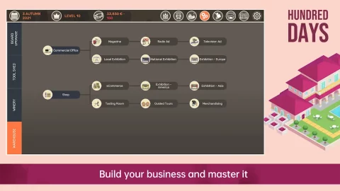 Hundred Days - скриншот 2