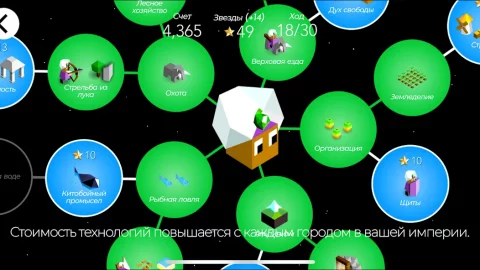 The Battle of Polytopia - скриншот 4