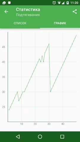 Спортсмен PRO - скриншот 5