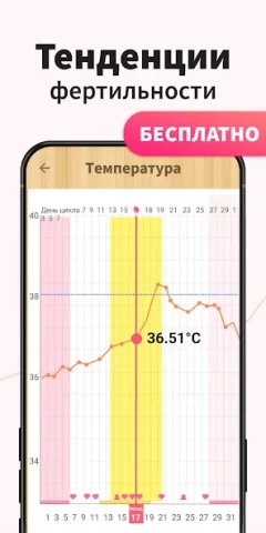 Мой Календарь - скриншот 5