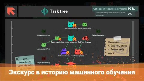 while True: learn() - скриншот 5