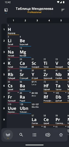 Таблица Менделеева 2024 PRO - скриншот 1