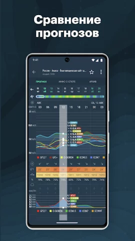 Windy.app - скриншот 6