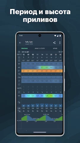 Windy.app - скриншот 8