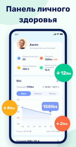 GoFasting - скриншот 6
