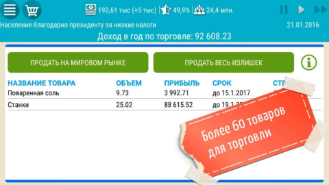 Симулятор Президента - скриншот 7