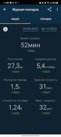 Obd Mary - скриншот 2