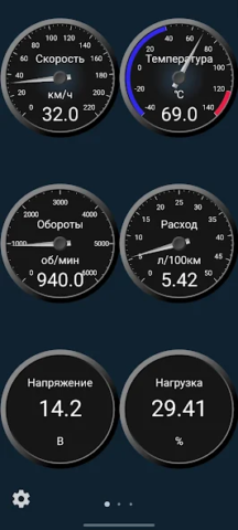 Obd Mary - скриншот 4