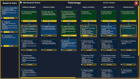 Countryballs conquest - скриншот 4