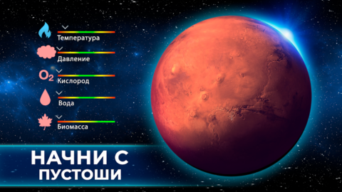 TerraGenesis - скриншот 1