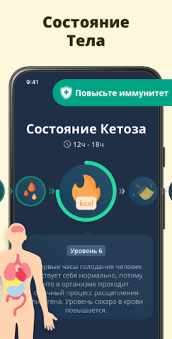 Интервальное Голодание - скриншот 3