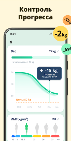 Интервальное Голодание - скриншот 5