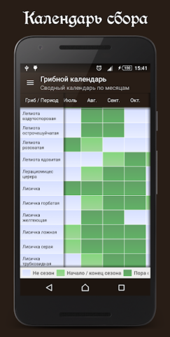 Справочник грибника - скриншот 5