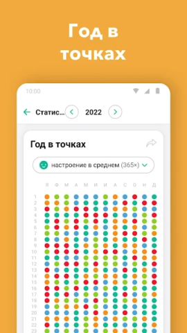Дневник (Daylio) - скриншот 5