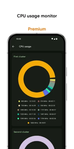 Castro - скриншот 8