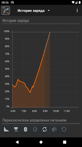 Gauge Battery Widget - скриншот 3