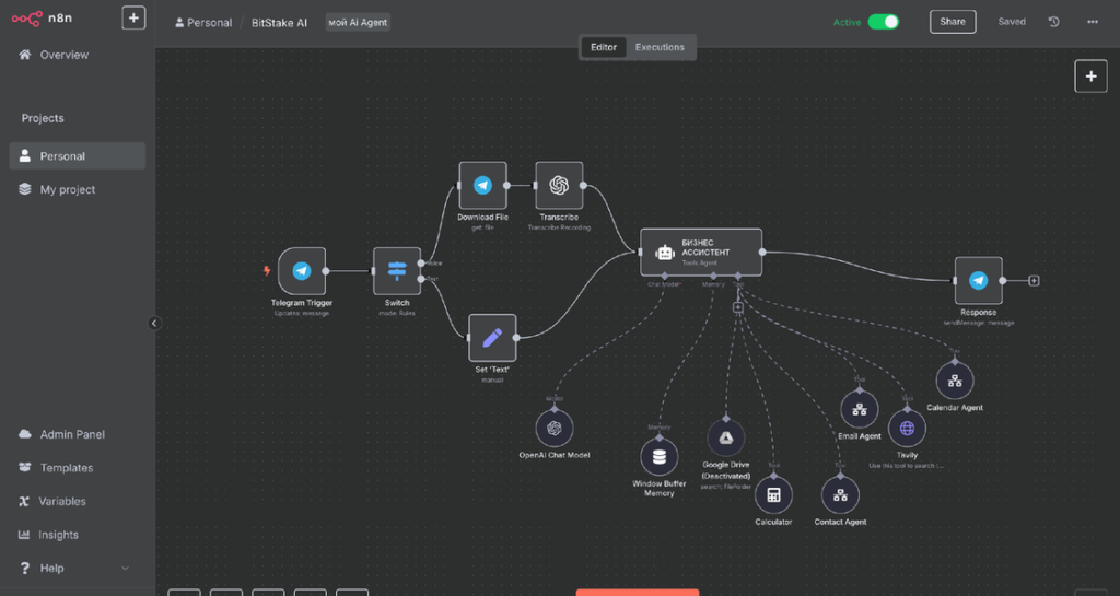 Что такое n8n и кому она пригодится