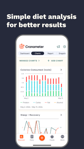 Calorie Counter by Cronometer - скриншот 2