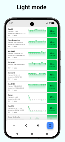 DNS Speed Test - скриншот 6
