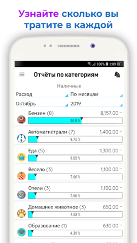 Ежедневные Расходы 3 - скриншот 5